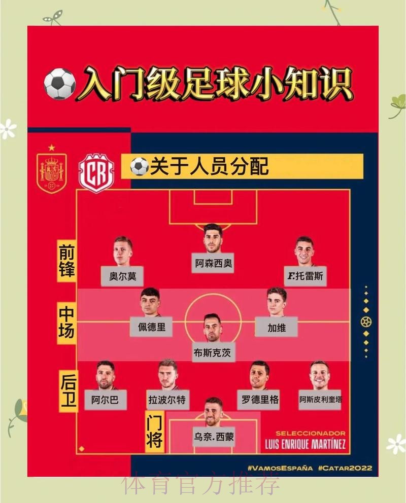 苹果热推精选:世界杯外围赛全攻略 苹果热推精选:世界杯外围赛全攻略