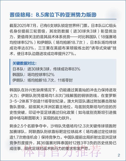 世界杯预测技巧深度解析 世界杯预测技巧深度解析