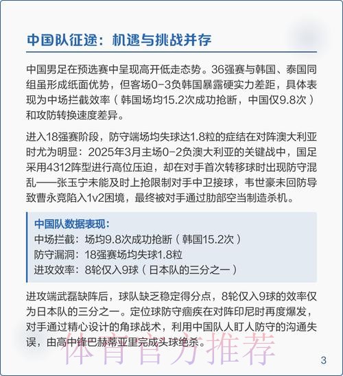 世界杯预测技巧深度解析 世界杯预测技巧深度解析