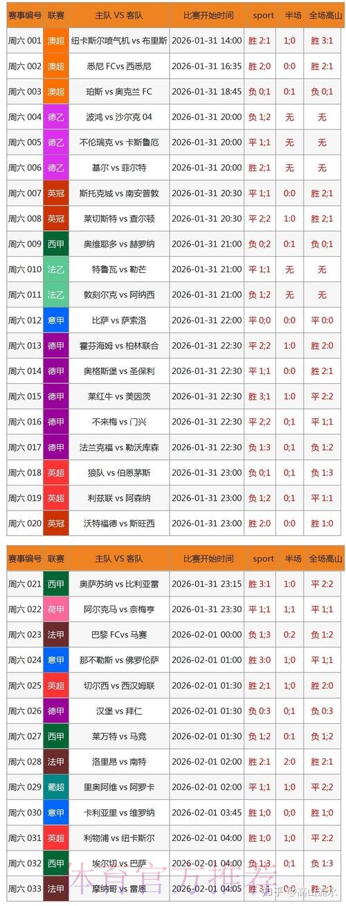 世界杯博彩辅助软件精选与排行榜 世界杯博彩辅助软件精选与排行榜