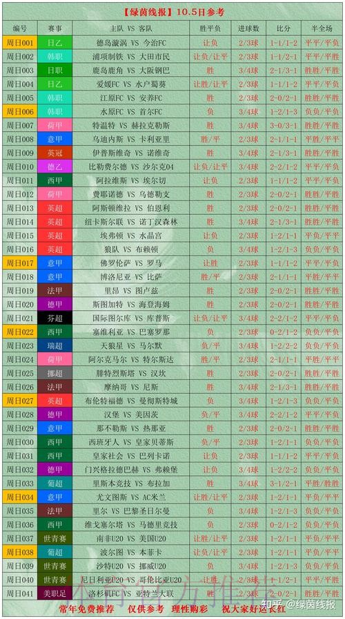世界杯投注热度排行榜深度解析 世界杯投注热度排行榜深度解析
