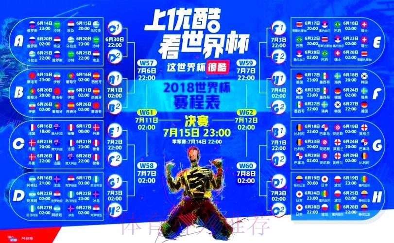 世界杯直播账号开通指南：热门平台推荐