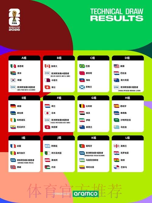 2026世界杯前瞻：在线入口地址大全